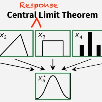 Response limit demo (external)